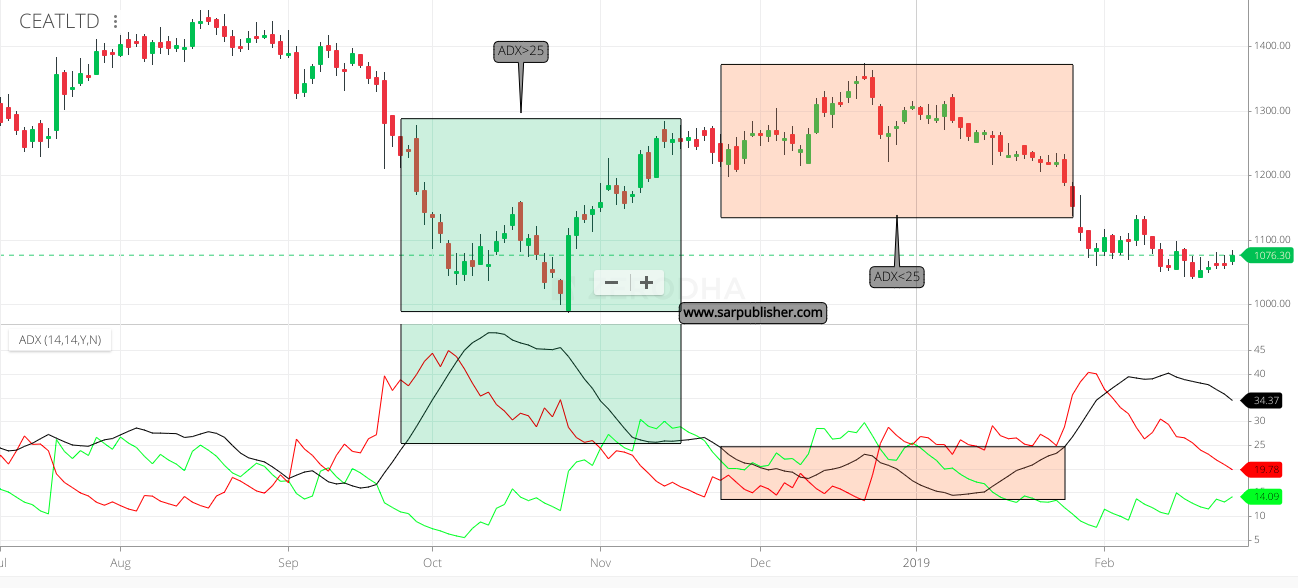 forex explained